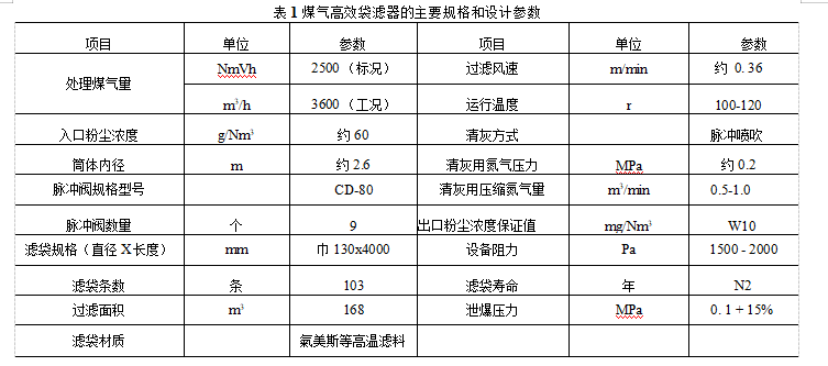 煤气高效袋滤器的主要规格和设计参数