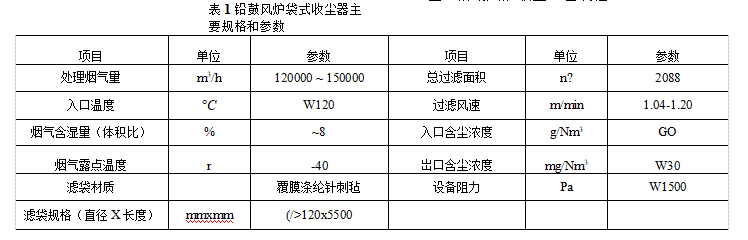 铅鼓风炉袋式收尘器主要规格和参数