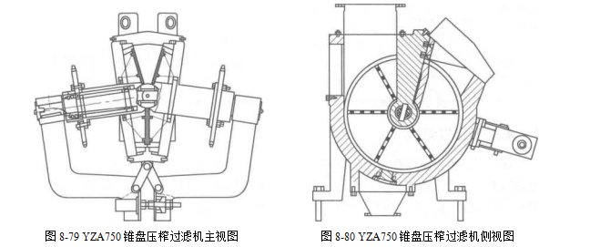 锥盘压榨过滤机的工作原理