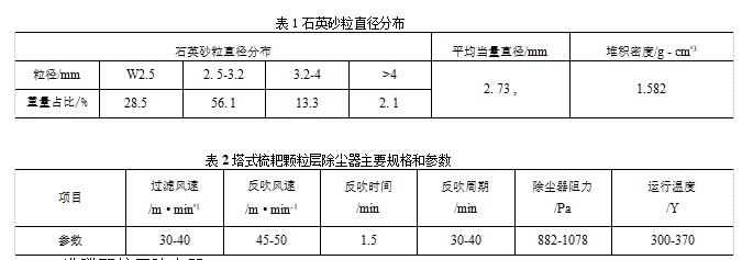 塔式梳耙反吹颗粒层除尘器规格参数