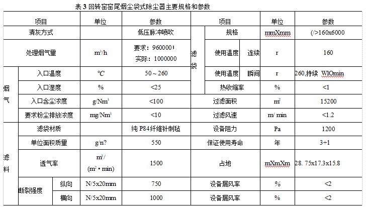 回转窑窑尾烟尘袋式除尘器主要规格和参数