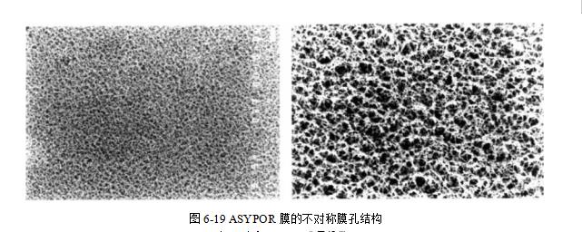 非均匀型聚合物过滤介质有什么特性？（非均匀型聚合物过滤介质是什么）