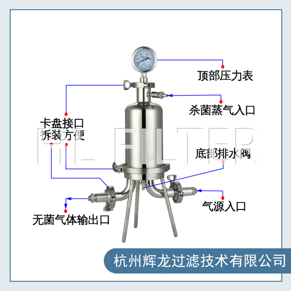 不同行业应用场景解析