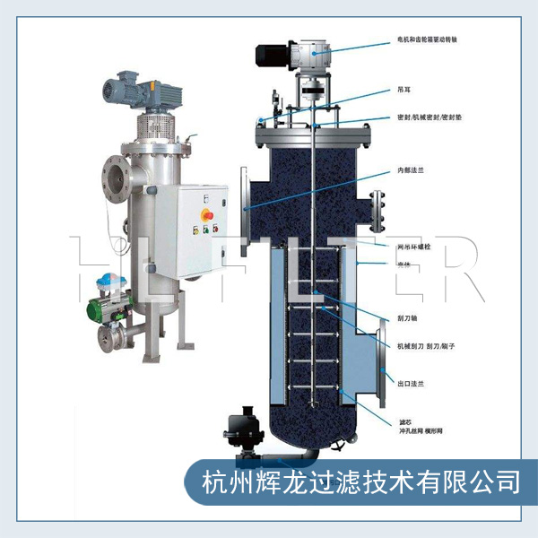 自清洗过滤器的产品介绍（什么是自清洗过滤器？）